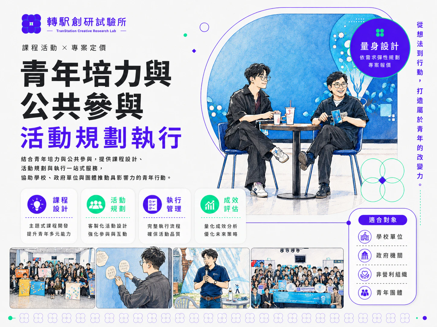 青年培力與公共參與活動規劃執行服務介紹，包含課程、活動、管理與評估。